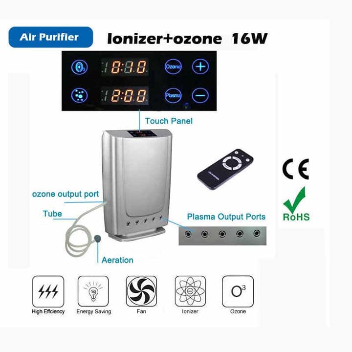 Ozonizador ionizador purificador de aire - DOÑA CARMEN