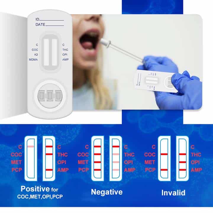 Test de Drogas para saliva CDP-SCAN-7. Multidroga de CDP