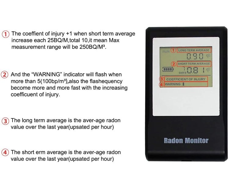  Página de inicio Detector de radón 12V DC Detección rápida  Medidor de radón de alta sensibilidad Monitor de calidad del aire interior  : Herramientas y Mejoras del Hogar